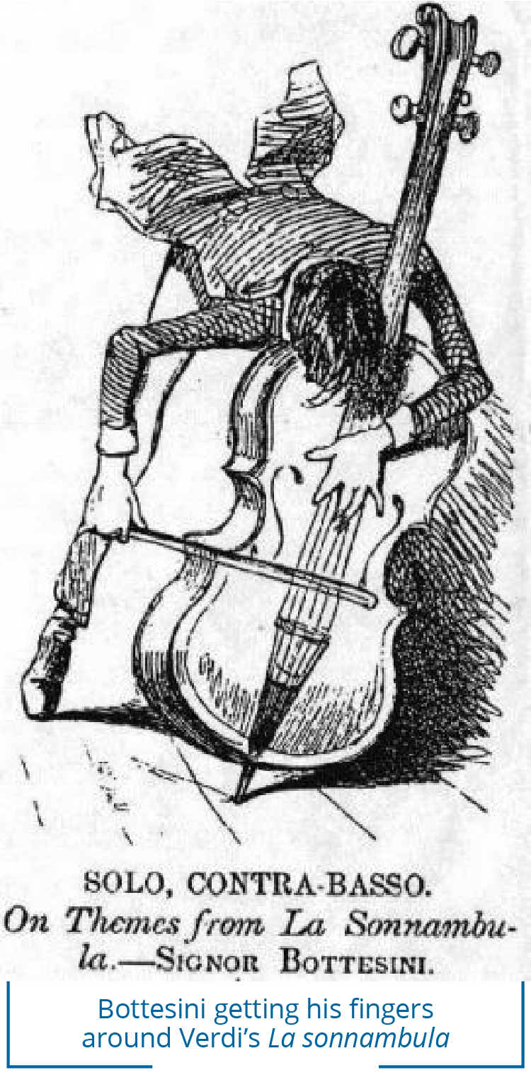 Bottesini getting his fingers around Verdi’s  La sonnambula